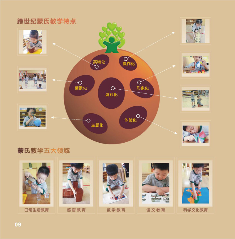 蒙氏教育课程特色的制高点在河南，你知道是哪家吗？