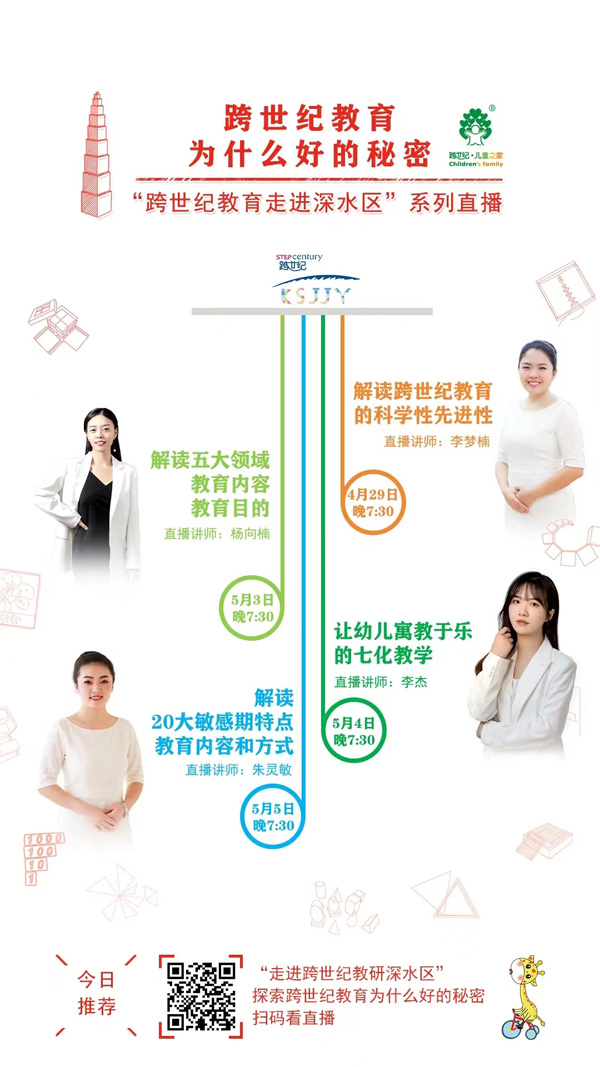 【跨世纪30周年庆系列】——《数字跨世纪》：服务篇